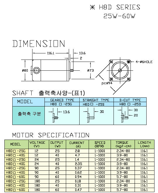 25WG(80x80) detail 1