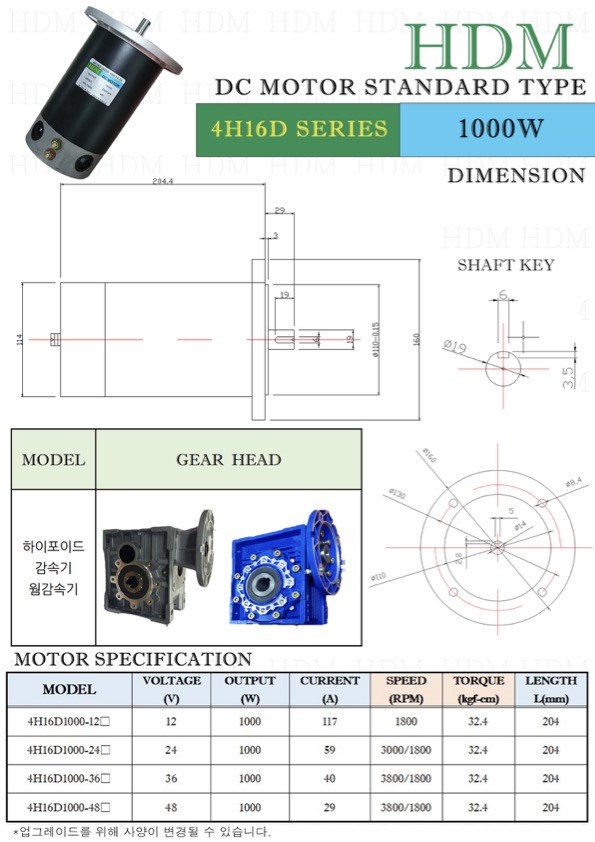 4H16DSERIES 1000W detail 1
