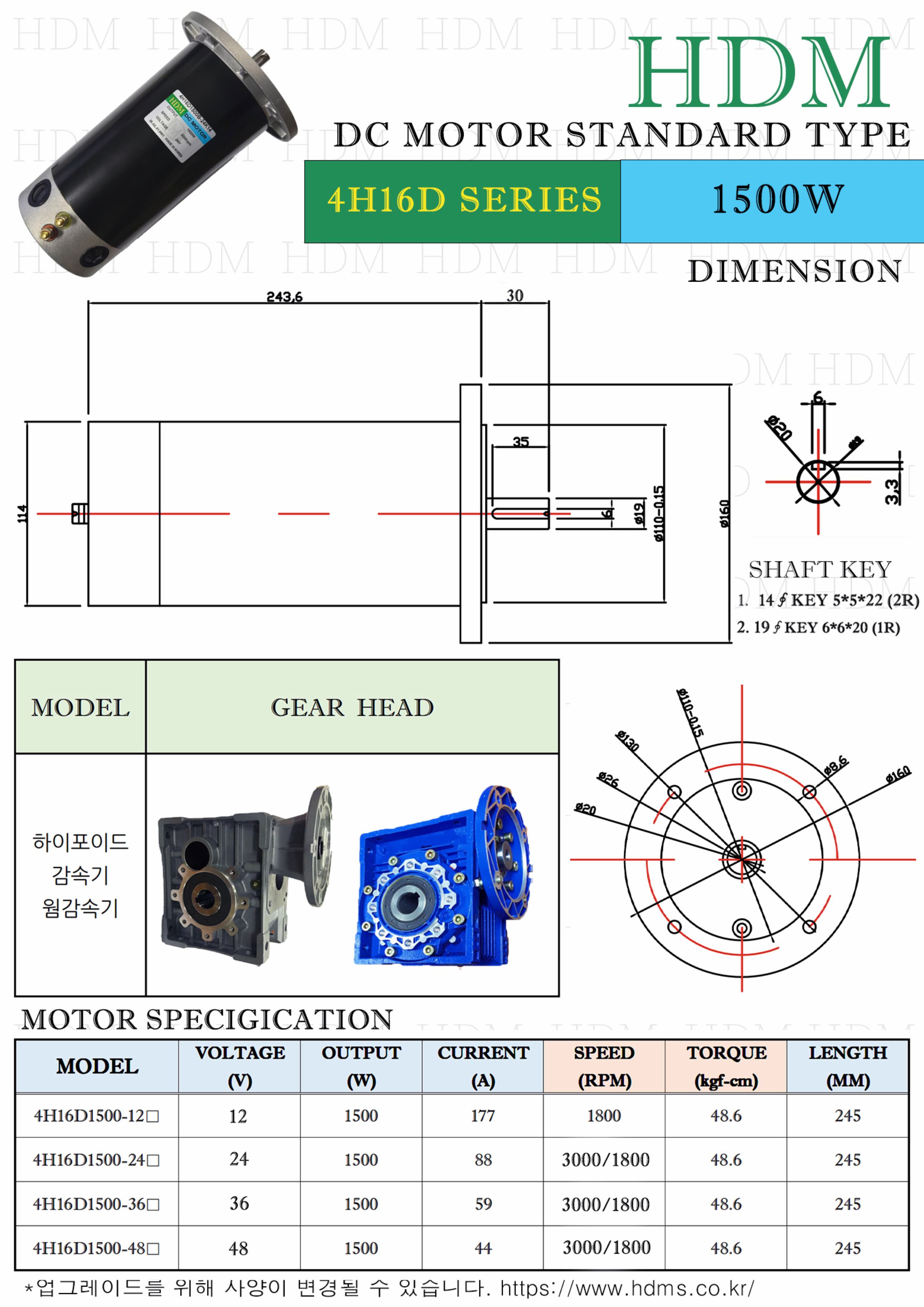 4H16DSERIES 1500W detail 1