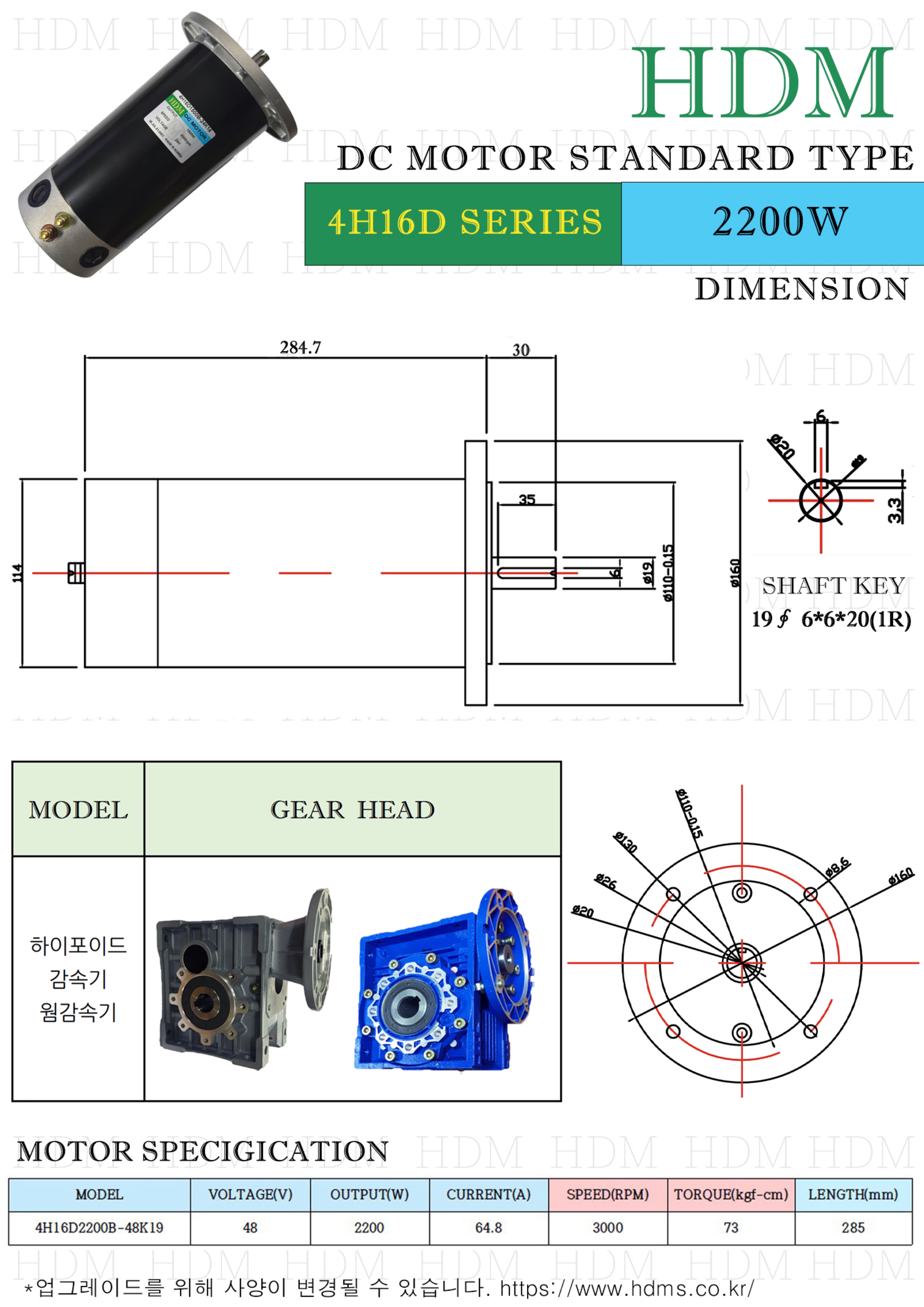 4H16DSERIES 2200W detail 1