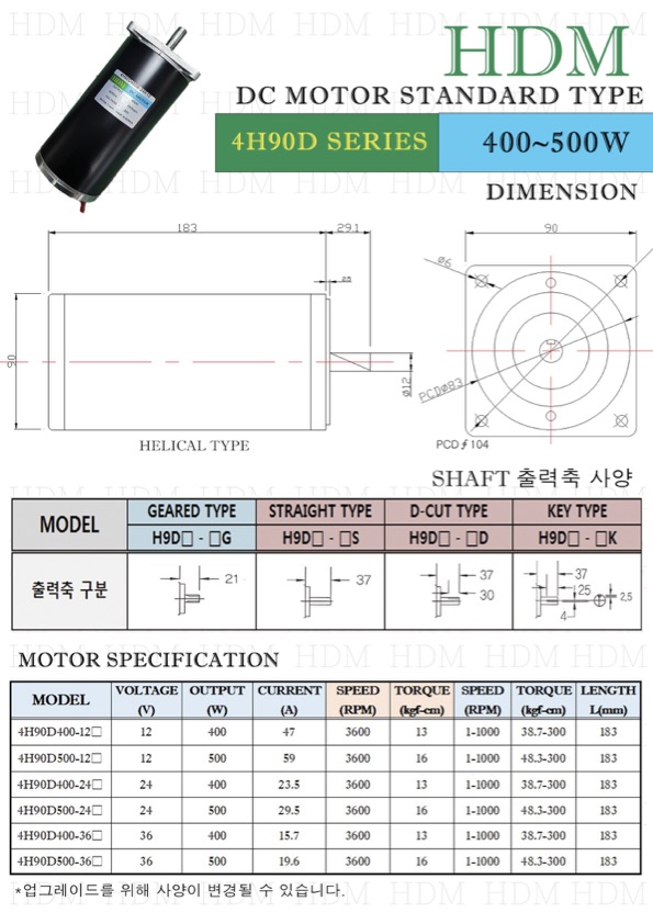 4H90DSERIES 400W~500W detail 1